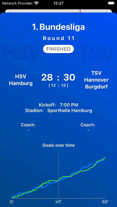 Handball Scores Live