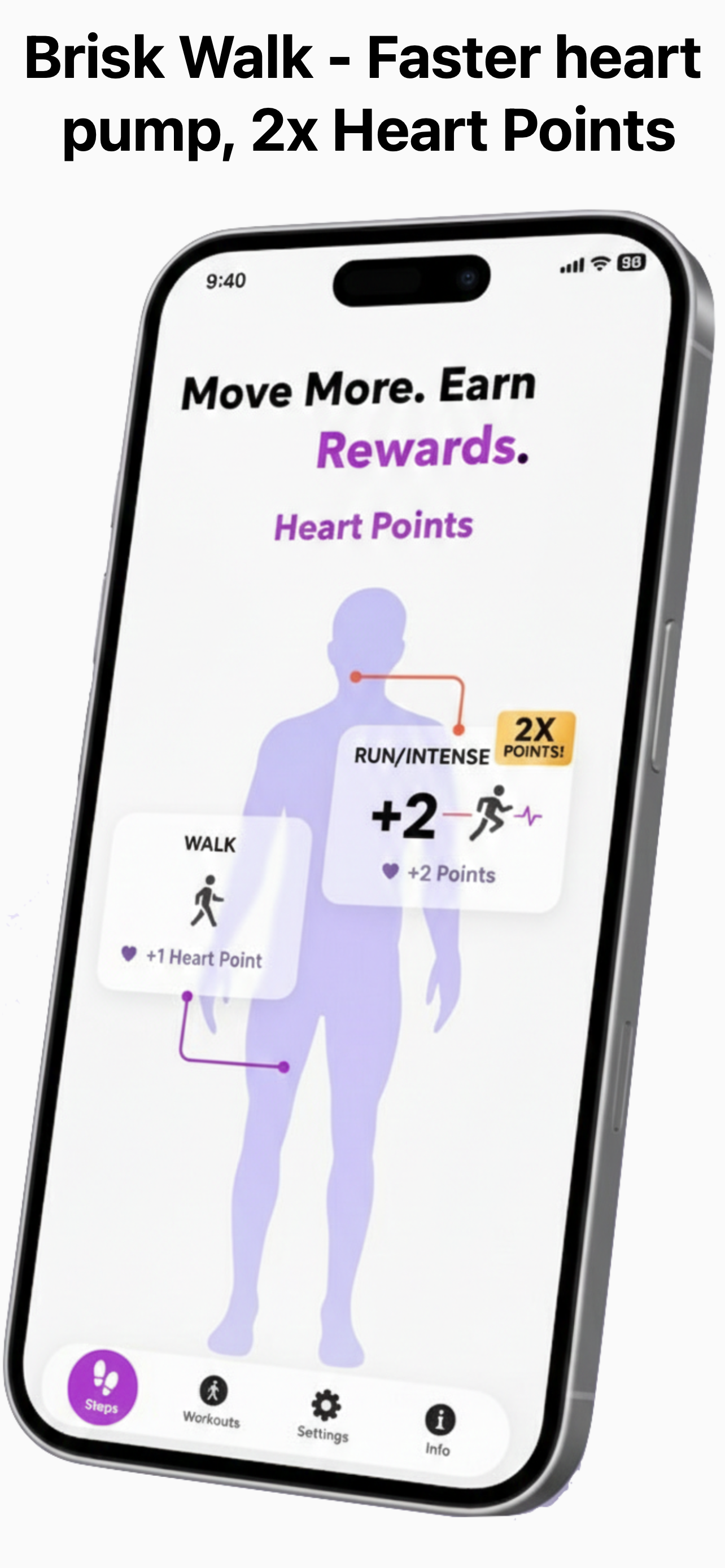 Health Widget: My FitWidget