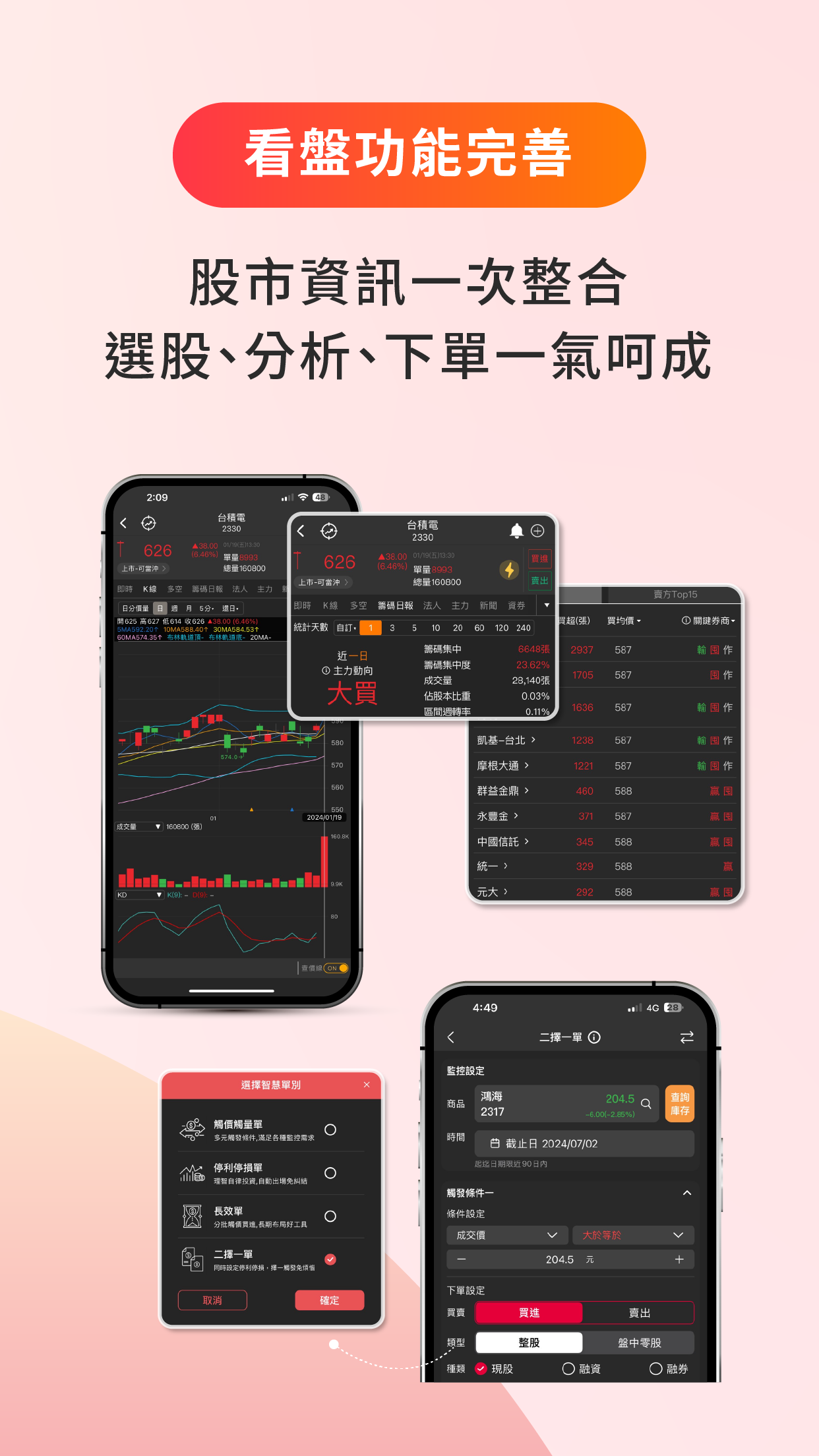 口袋台股 - 口袋證券