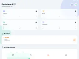 Mini Project - Task Progress screenshot 8