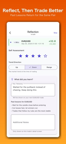 FX GrowLog - Trading Journal Screenshot 5 of 6