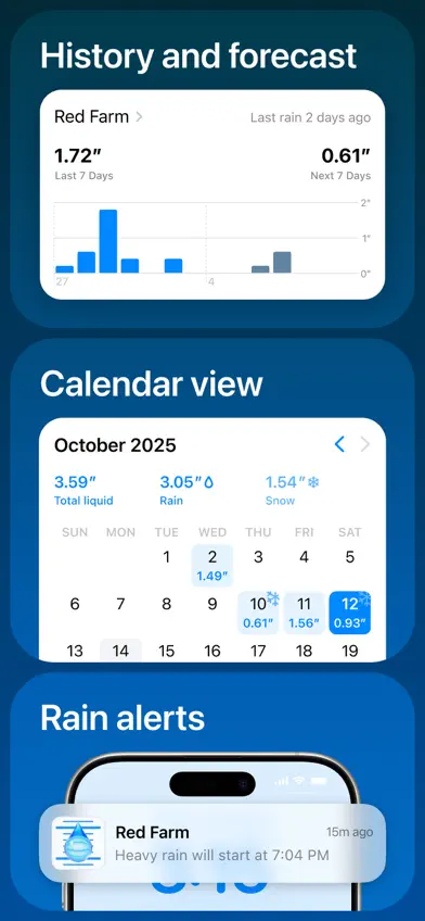 Rain Gauge Pro screenshot 2