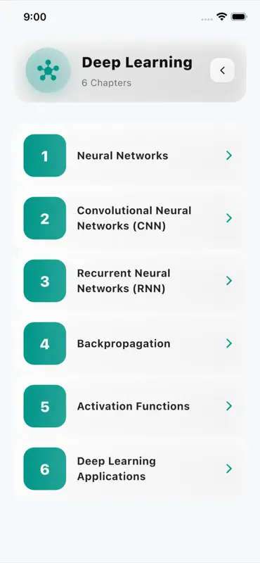 Artificial Intelligence Basics screenshot 5 of 6