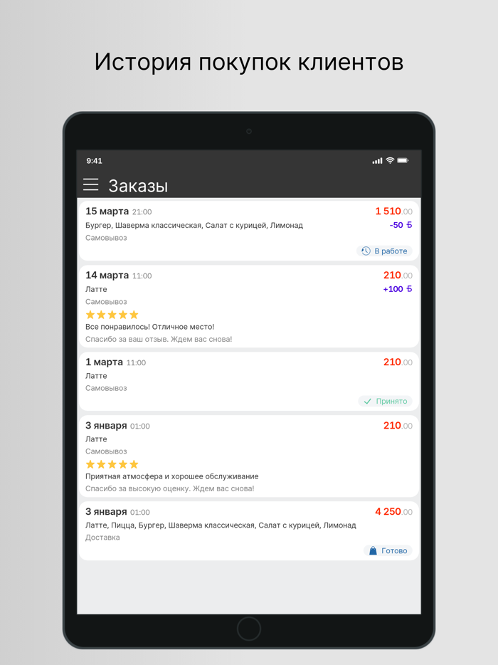 Ресторан СУШИ ФЛОУ