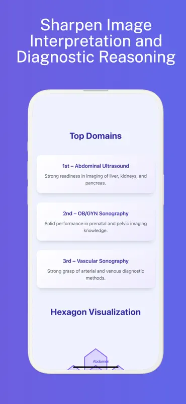 ARDMS RDMS Sonography Mastery screenshot 3 of 5