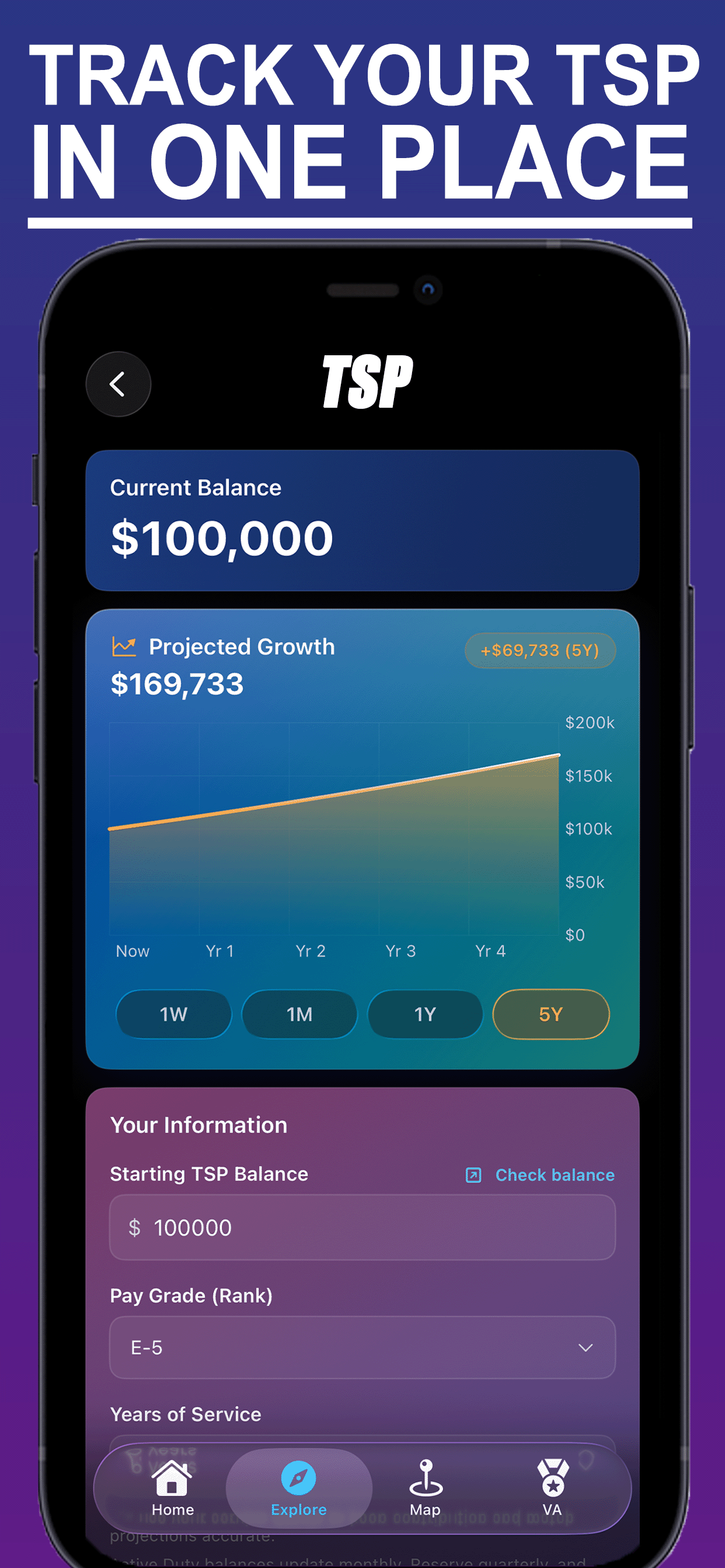Military Benefits App
