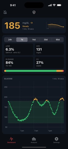 NightKnight Glucose Tracker Screenshot 3 of 6