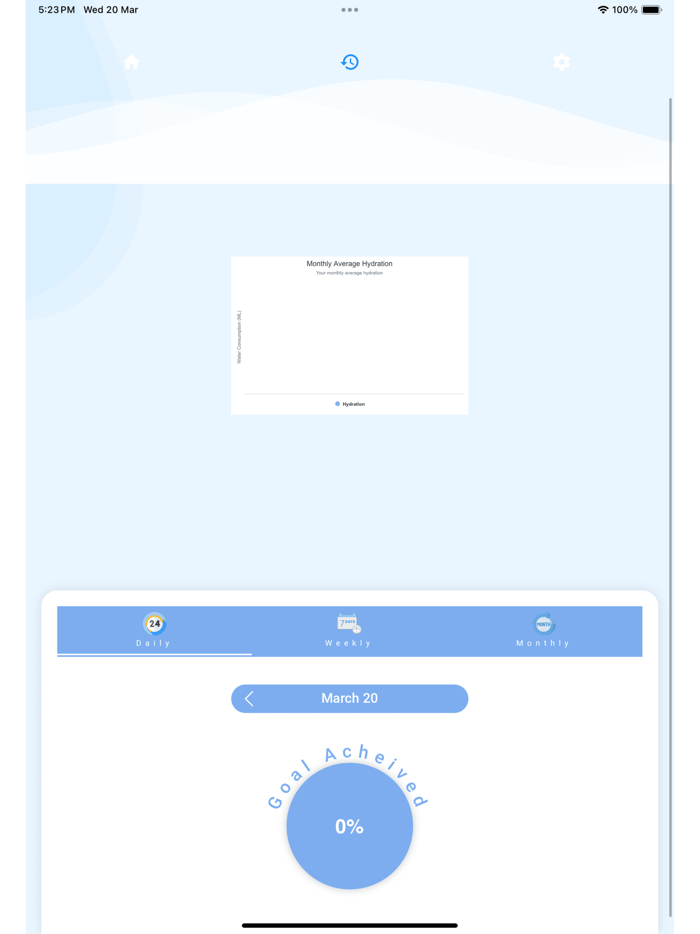 Daily Hydration Reminder