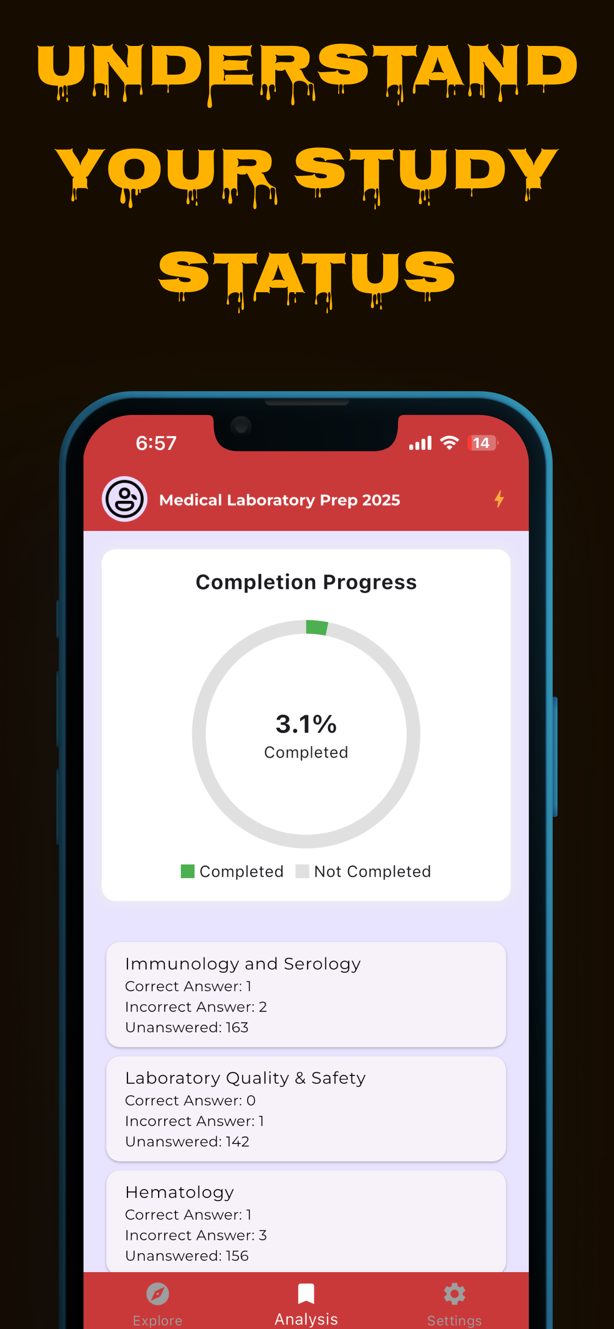 Medical Laboratory Prep 2025 screenshot 6
