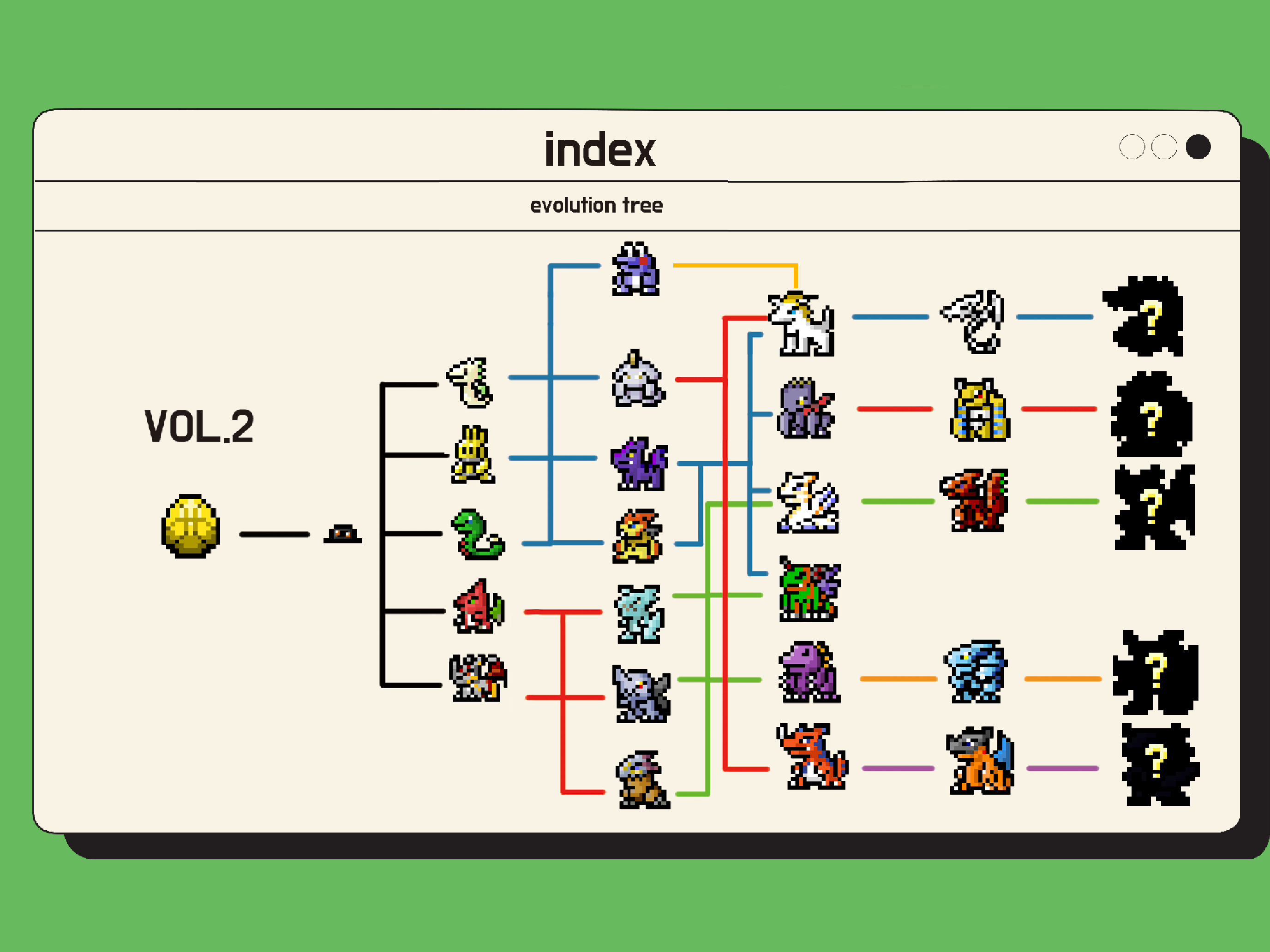 픽셀 드래곤 : pixel dragon screenshot 14