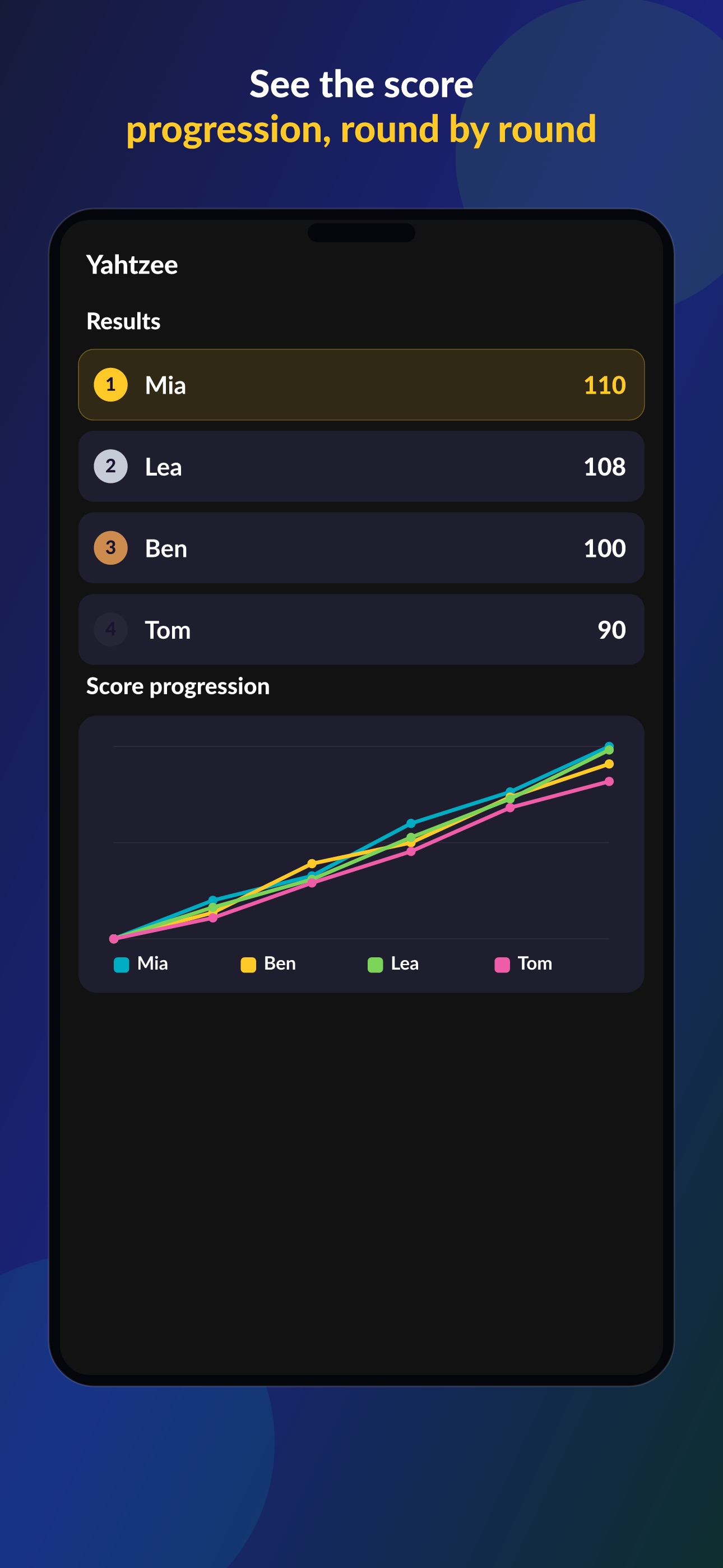 Screenshot 2 of Scorenight – Game Nights
