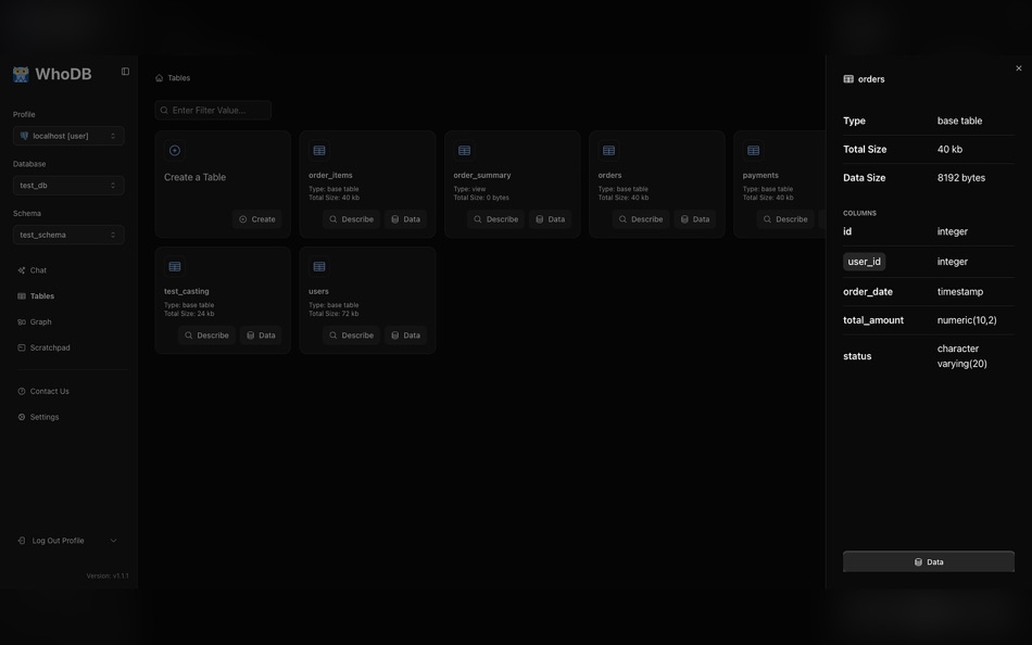 #8. WhoDB (macOS) Podle: Clidey Inc