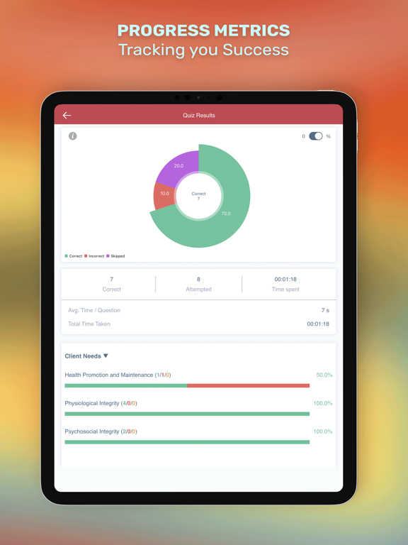 Medical Surgical Nursing MIE iPad screenshot 6 - Medical app
