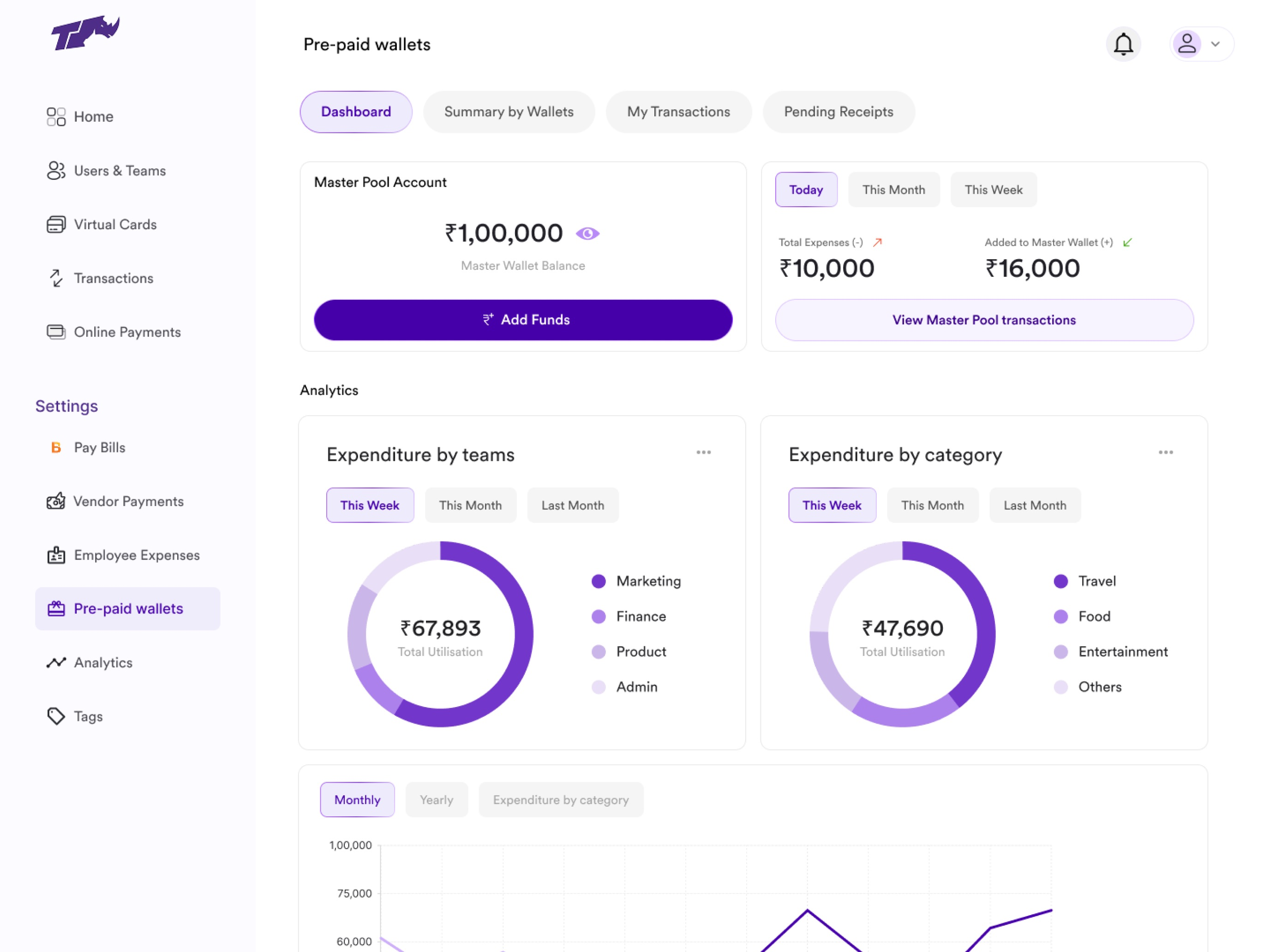 Tijoree screenshot 7