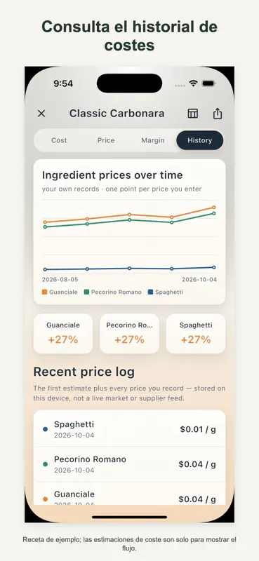 RecipeCost: Coste de recetas screenshot 5 of 5