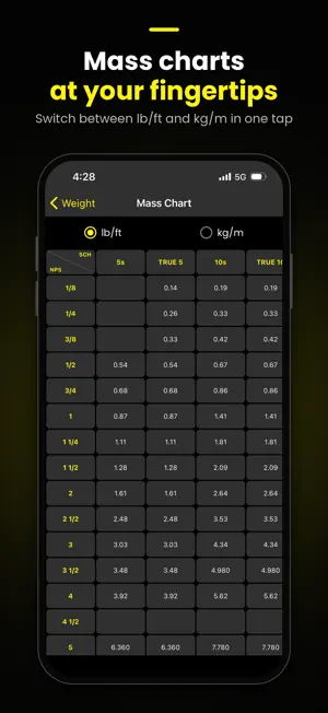 Pipe Tools screenshot 4