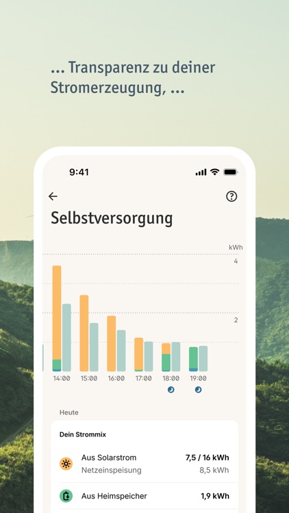 LichtBlick: Klimabewusst leben