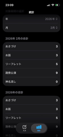 お道の日記 screenshot