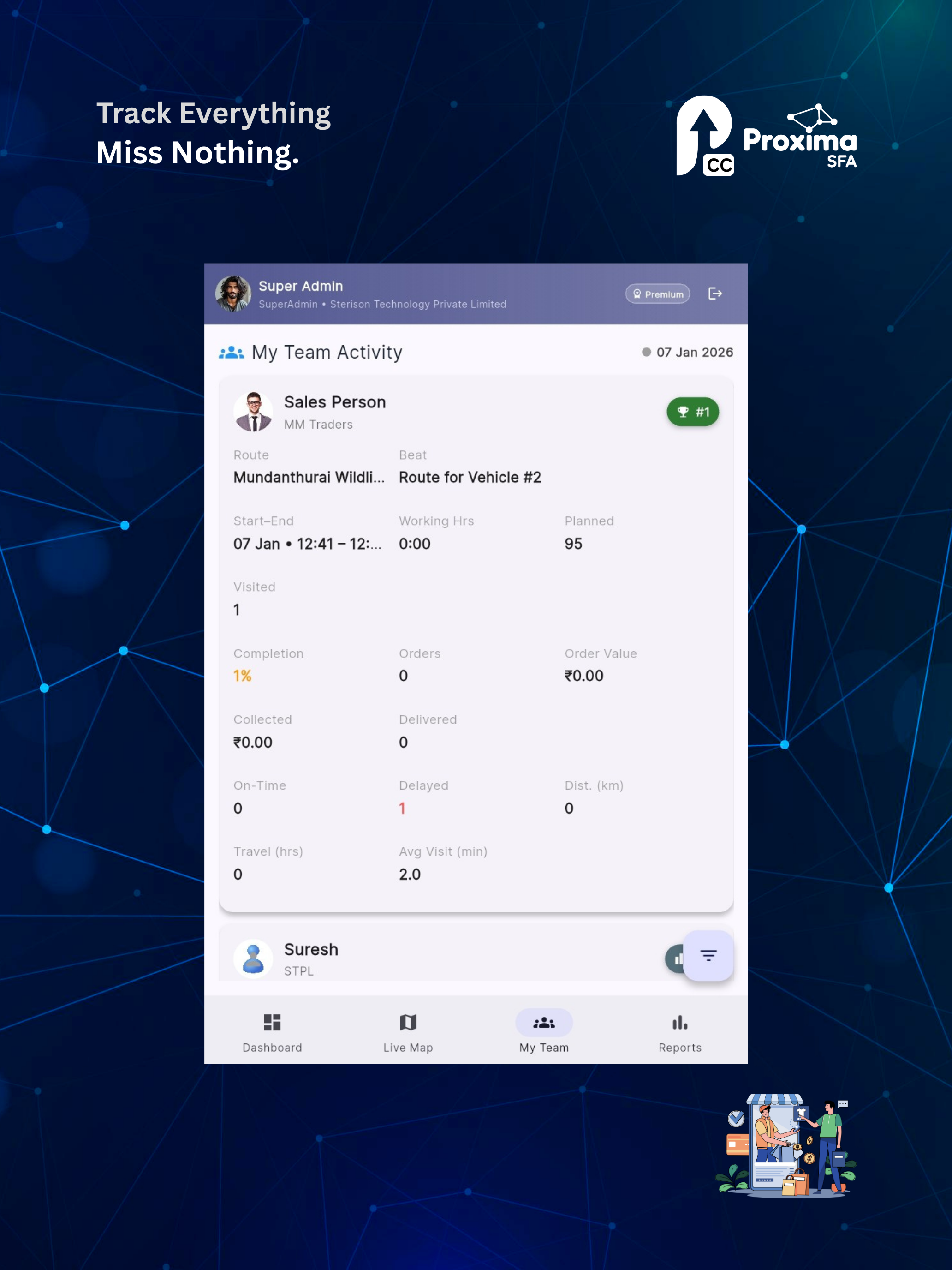 Proxima Command Center screenshot 12