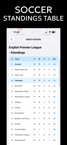 Football Live TV App: Schedule iPhone screenshot