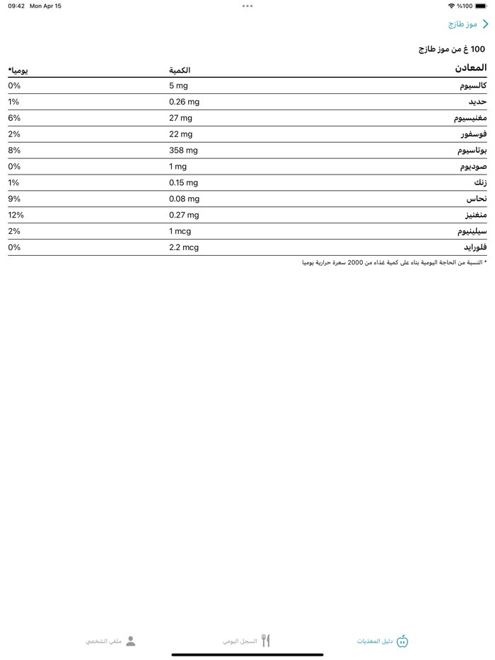 الغذاء خير دواء  تغذية علاجية