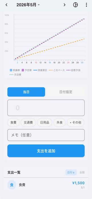 Simple Expense Tracker -SET Screenshot 1 of 3