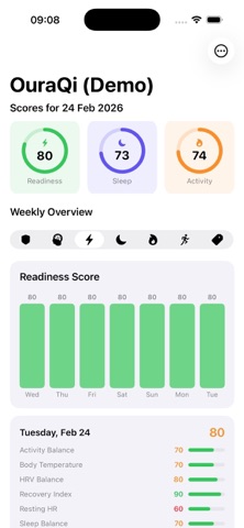 OuraQi - Your Ring In A Month Screenshot 3 of 8