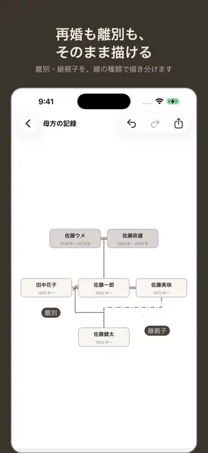 家系図ノート screenshot 4