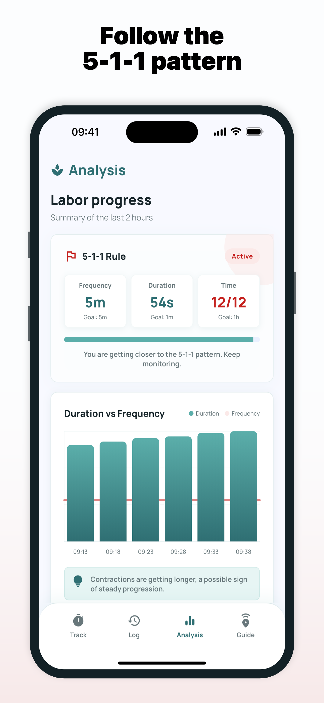 Contraction Timer 5-1-1 screenshot 4