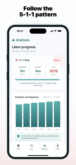 Contraction Timer 5-1-1 screenshot 4