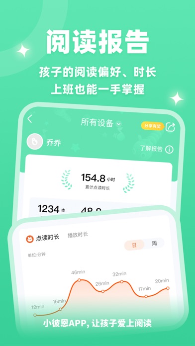 小彼恩 Screenshot