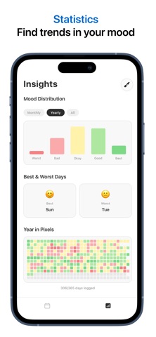 Moodgrid Screenshot 3 of 5