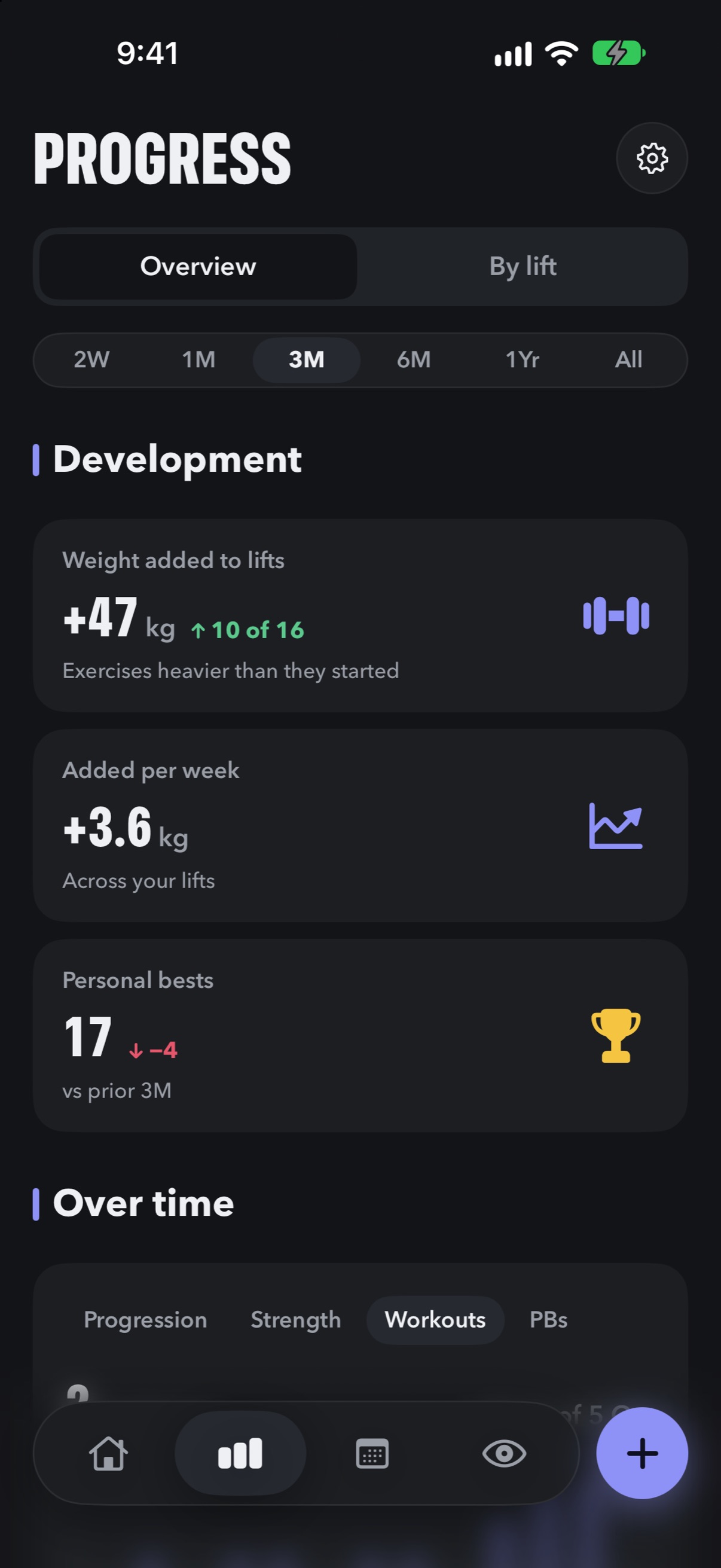 Screenshot 2 of Gym 360