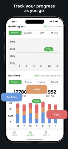 Calorie AI - Counter&Tracker iPhone screenshot