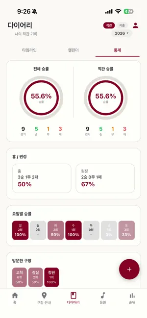 풀카운트 - 직관 기록 screenshot 1