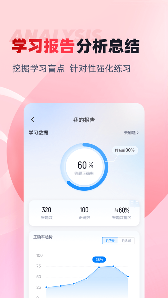 #4. 入党积极分子考试聚题库 (iOS) Podle: 乐 李