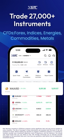 GTCFX: GTC Go – Trade & Invest screenshot