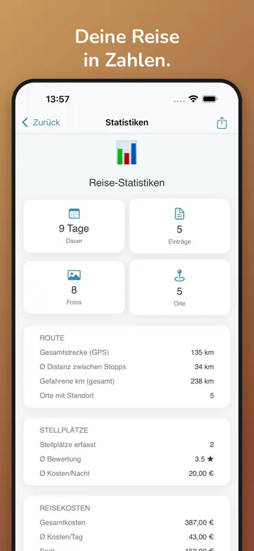 tripDiary – Reisetagebuch screenshot 8 of 10