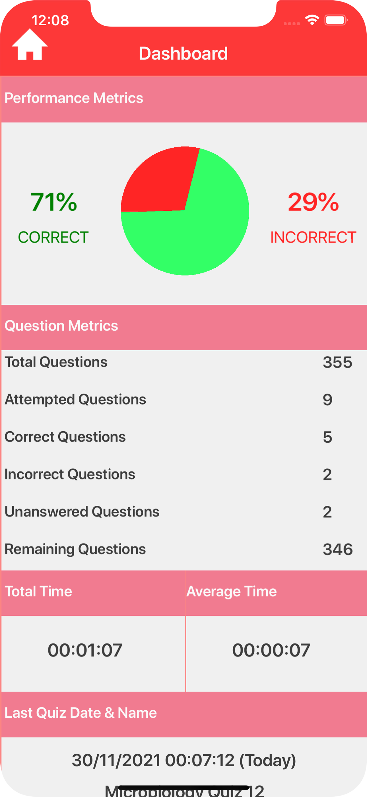 Nursing : Microbiology Quiz screenshot 7