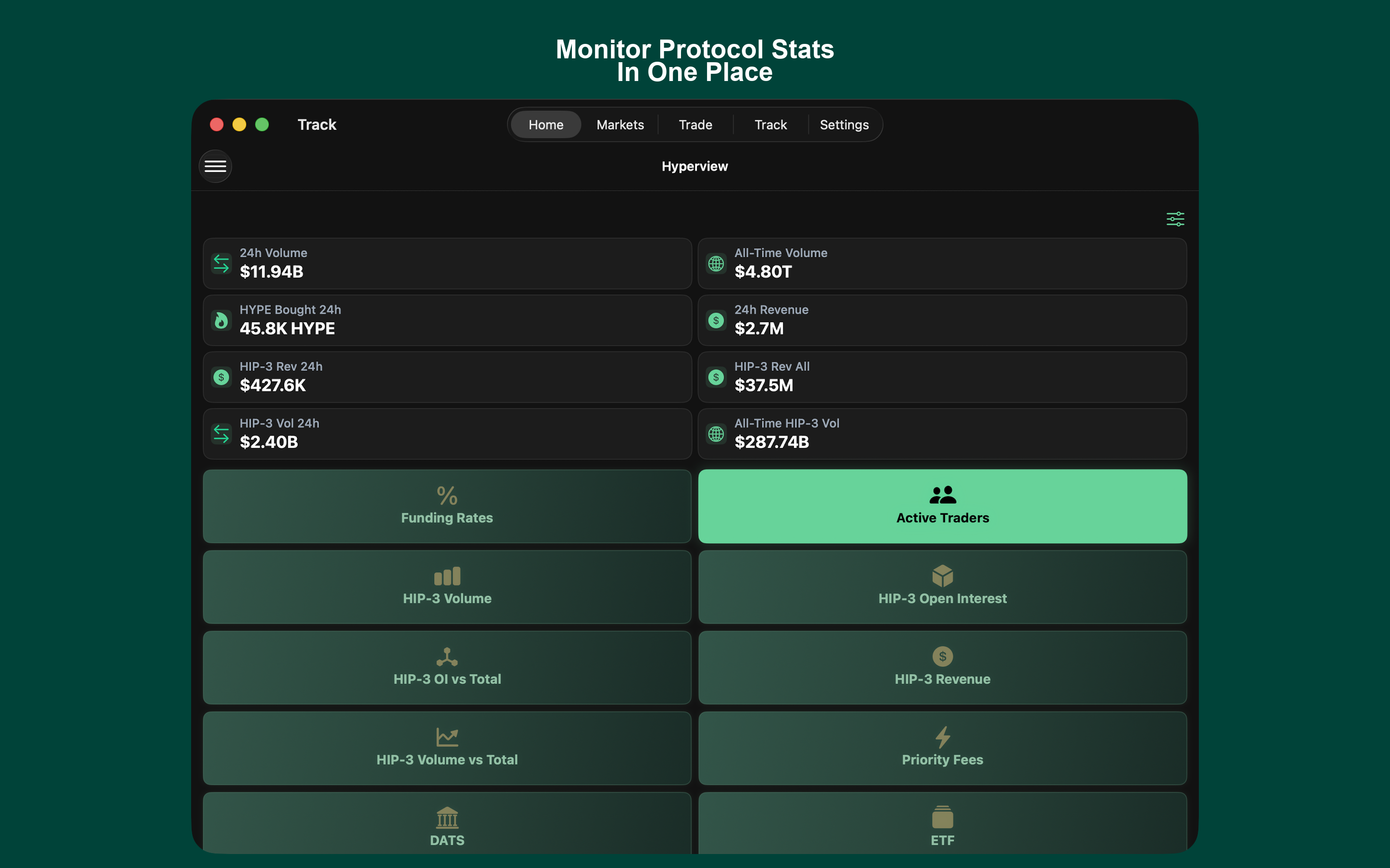 Hyperview app
