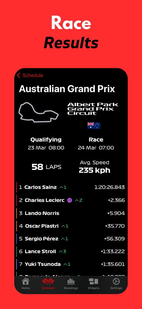Race Widgets: PitStop Pro - Sports App | MWM
