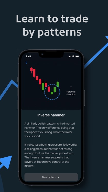 Forex Learning app
