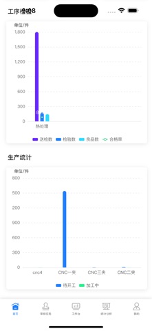 四化智能制造 screenshot