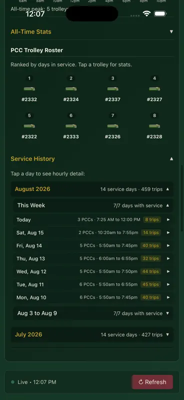 Philly Trolleys screenshot 6 of 7