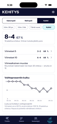 Belcota Serve Screenshot 3 of 10
