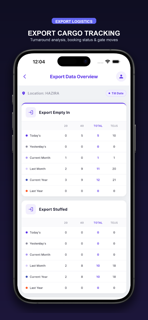 Tracker-1 screenshot 3