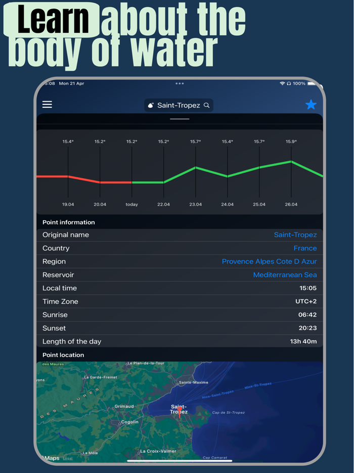 Sea Water Temperature