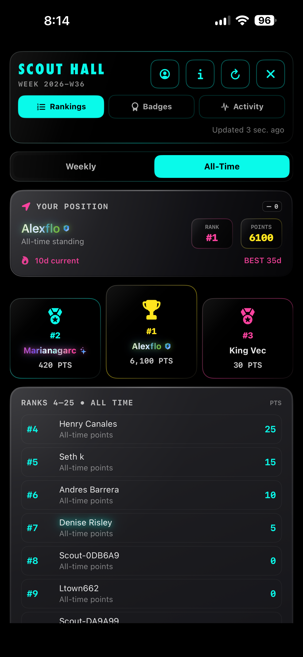 Pump Scout: Cheap Gas Finder screenshot 8