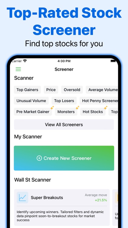 Stock Screener, Market Scanner