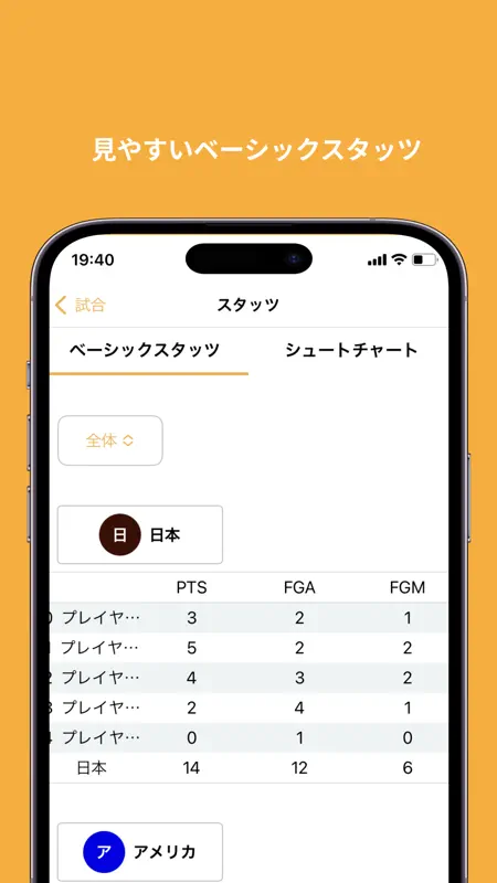 バスケスタッツ - 圧倒的に使いやすいバスケのスタッツアプリ screenshot 3 of 4